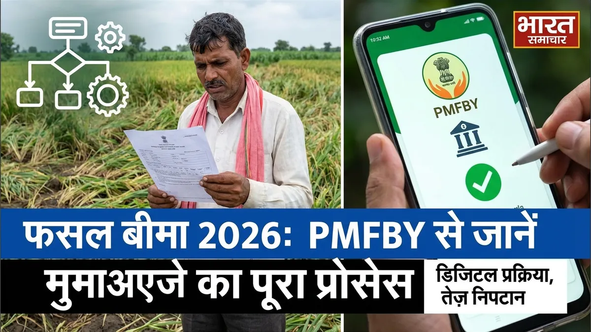 Understanding the PMFBY claim process for crop insurance in India for 2026.